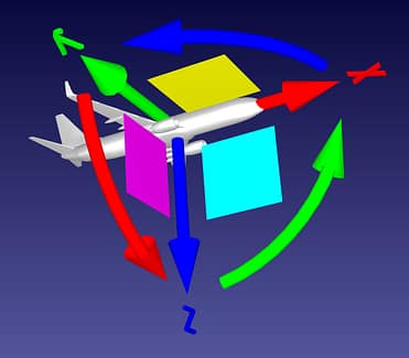 Euler Angles - World